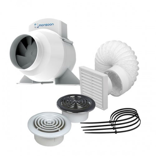 Bathroom & Ventilation